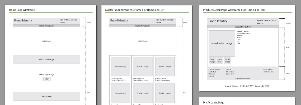 Website Wireframes