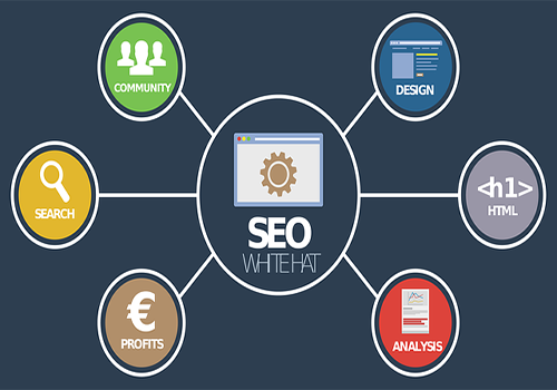 Search Engine images